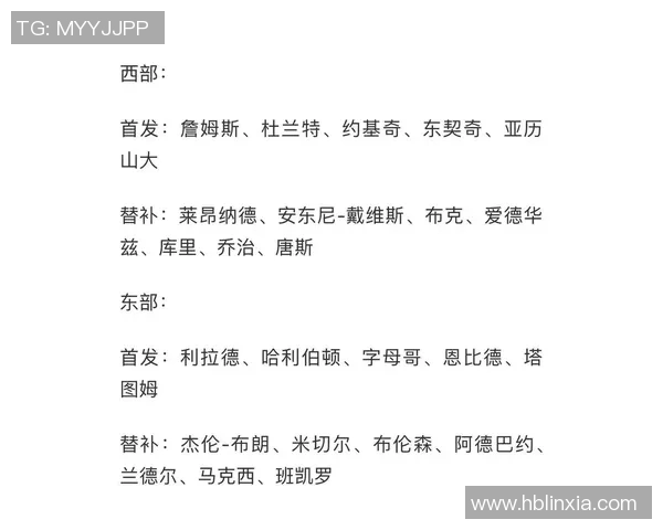 NBA赛季球队阵容深度与胜率之间的相关性分析与研究