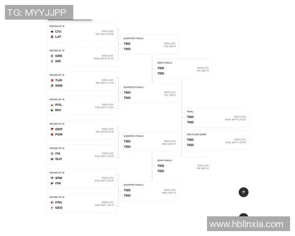 欧洲杯评分出炉:是高光还是低迷?