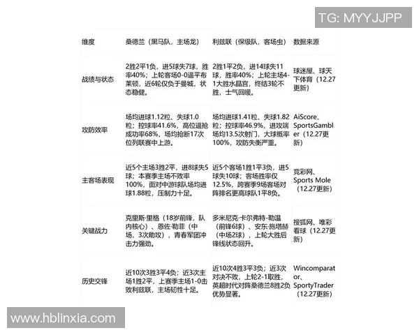 英超新赛季战术创新与球队适应性调查